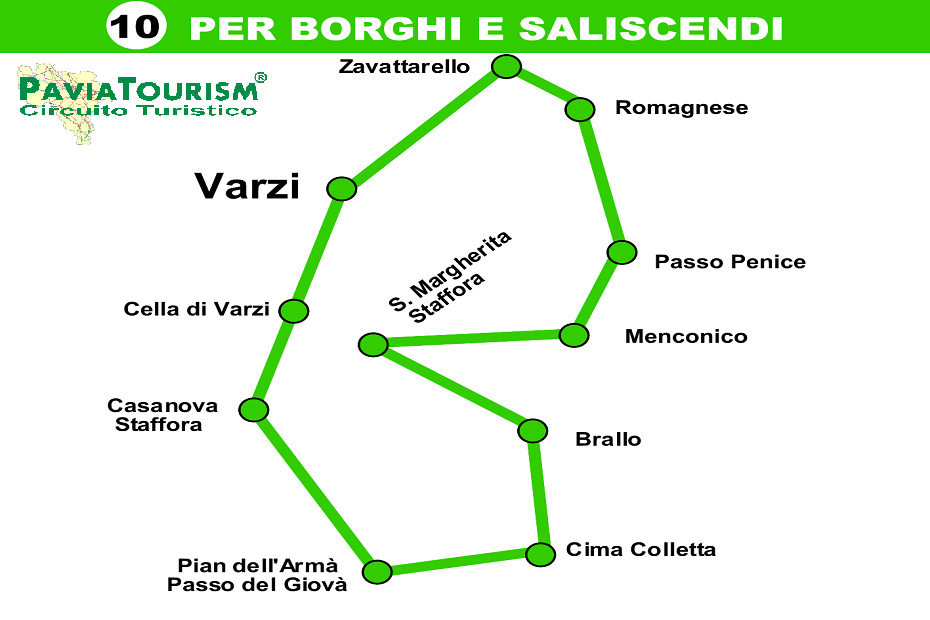 ...Raggiungiamo la frazione Cella per la visita al Tempio della fraternità e attraversata Casanova Staffora saliamo a Pian dell’Armà/Passo del Giovà, valico dell'Appennino ligure che mette in comunicazione la valle Staffora (Lombardia) con la val Boreca (Emilia-Romagna) e la val Borbera (Piemonte)...